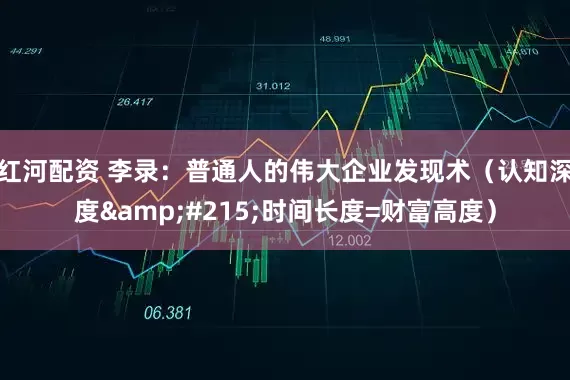 红河配资 李录：普通人的伟大企业发现术（认知深度&#215;时间长度=财富高度）